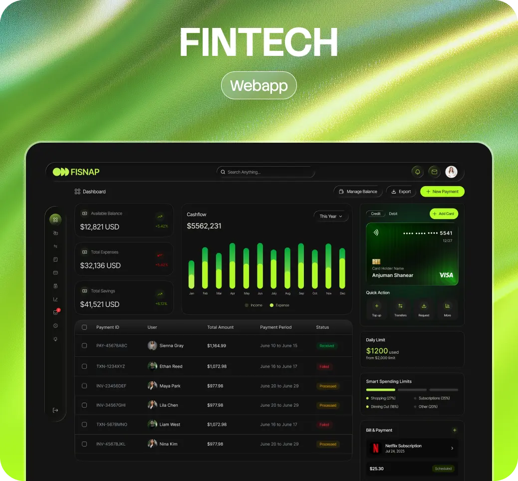 Fintech